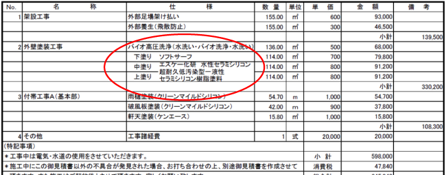 見積もりに塗り回数を明記してもらう