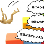 外壁塗装のトラブル事例集まとめ