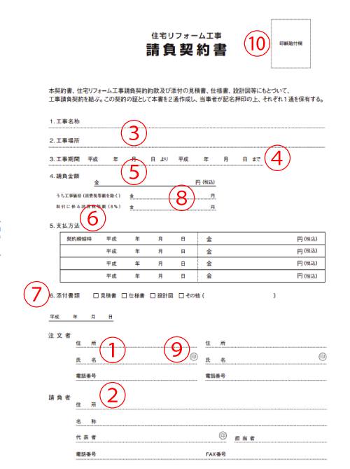 外壁塗装業者と交わす契約書類一式を画像で分かりやすく解説