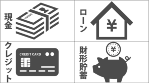 外壁塗装は分割払い（リフォームローン・クレジットカード）で無理なくリフォームできる