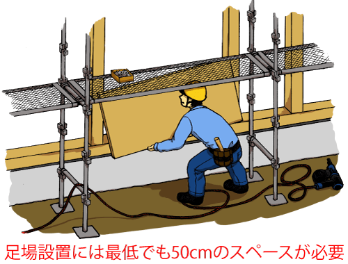 敷地が狭すぎて 狭小地 足場が組めない時の外壁塗装のキホン