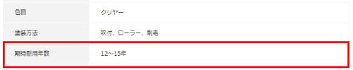 クリーンSDトップの耐用年数は12年～15年