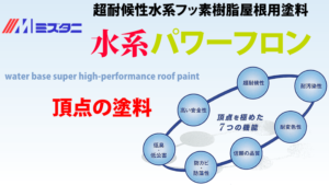 水系パワーフロンの評判【水谷ペイント】