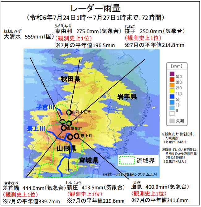 令和6年7月25日からの 大雨による被災状況