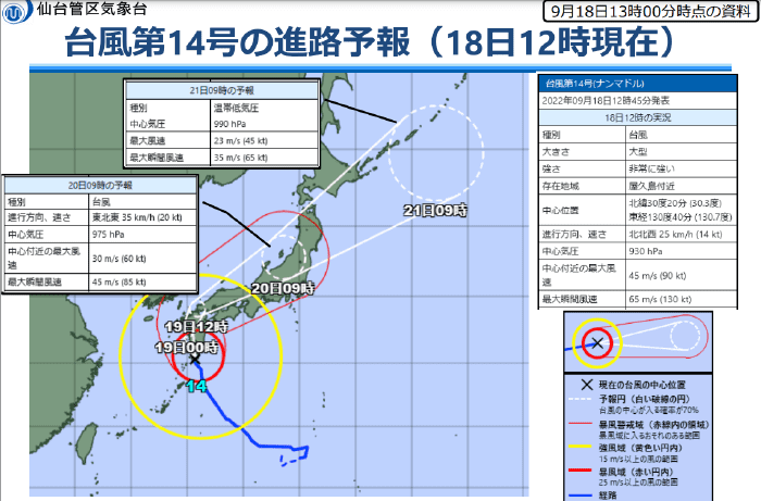 台風第14号の進路予報