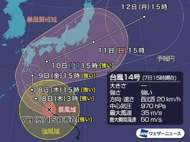 令和4年台風14号の勢力と経路図